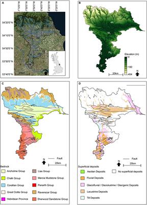 Muddying the Picture? Forecasting Particulate Sources and Dispersal Patterns in Managed Catchments